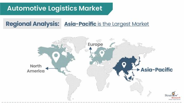 Automotive-Logistics-Market-Regional-Insights